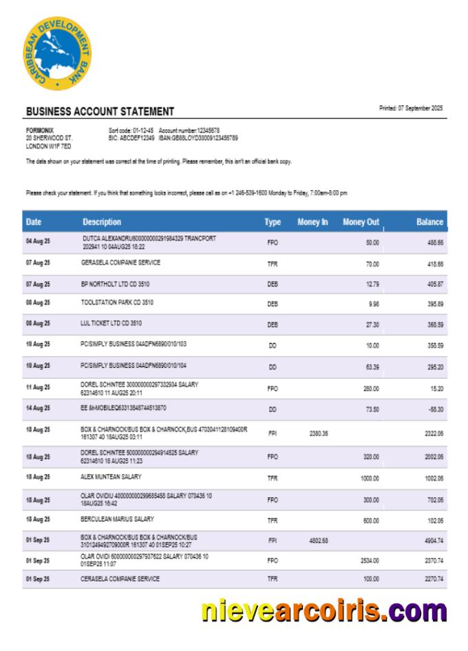 Caribbean Development bank firm account statement